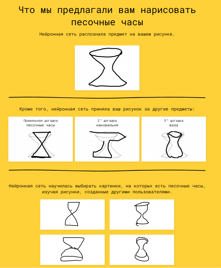Сайт угадывающий. Гугл угадывает рисунки. Я рисую Google угадывает. Рисуешь и распознает. Картинки на которых невозможно распознать предметы.